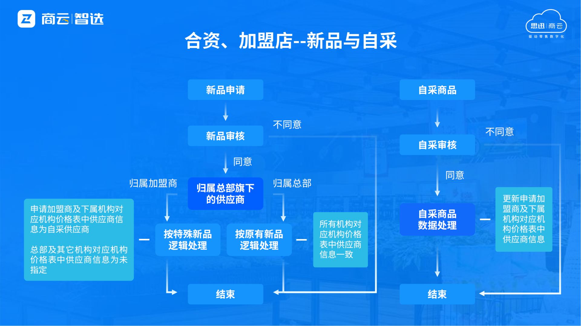 65149dd3d4064259a8bf30d1d5dc7814_18.png